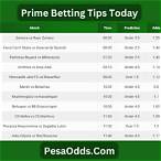 todays best bet